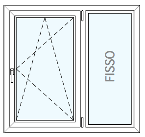 Finestra 1 anta e Ribalta con fisso laterale