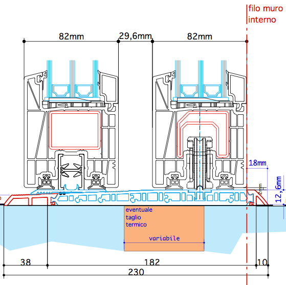 Alzante scorrevole in PVC