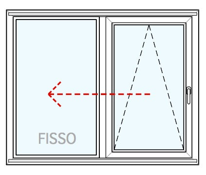 Scorrevole in Parallelo in PVC