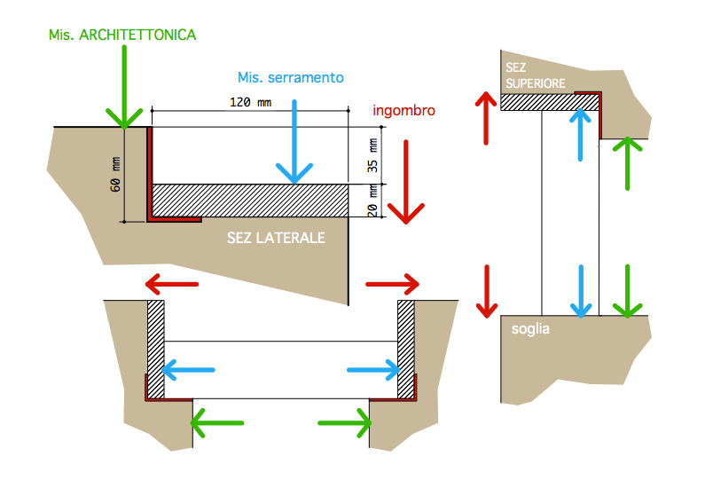 Controtelai in LEGNO-PVC