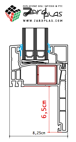 Configura Telaio FISSO in PVC